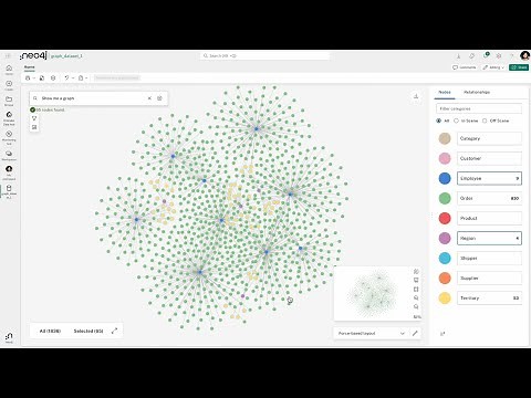 Preview: Microsoft Fabric Neo4j Graph Analytics Workload Demo with Visualization and Algorithms
