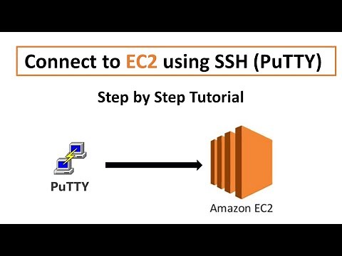 How to connect to AWS EC2 instance using SSH using PuTTY | AWS EC2