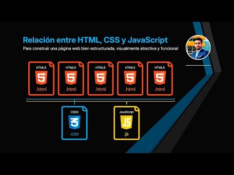 Curso de HTML5, CSS3 y JavaScript - HTML5: Primer archivo HTML