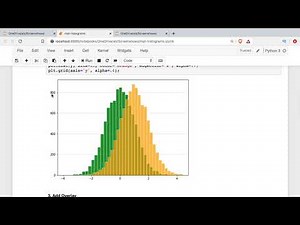 Matplotlib Histograms & Bar Charts: Overlay Normal Distribution and Add Data Labels
