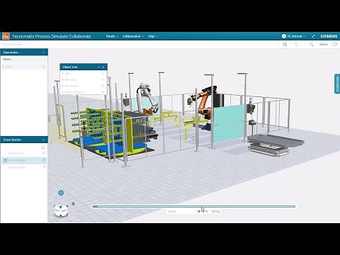 Advancing 3D collaboration on Process Simulate studies with Tecnomatix Process Simulate Collaborate