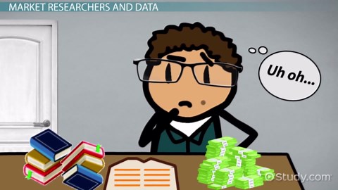 How to Code & Recode Data in Excel