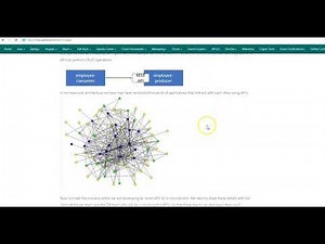 Spring Boot 3 + Swagger 3 (OpenAPI) Example