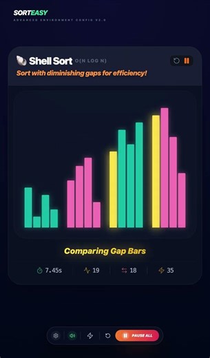 The Easiest Way to Master the 'Difficult' Shell Sort📊