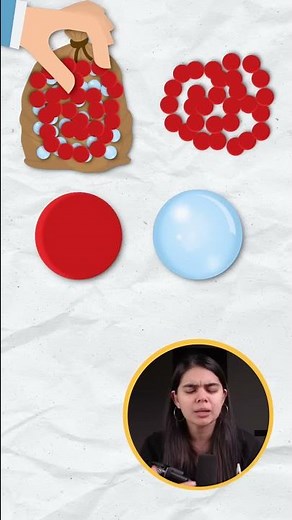 Puzzles for Software Engineers | Amazon #18