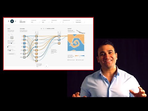 Deep Learning 101: Tensorflow Playground