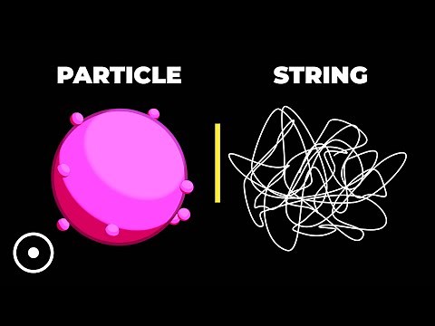 String Theory Explained Simply