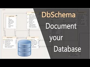 HTML5 SQL & NoSQL Database Documentation