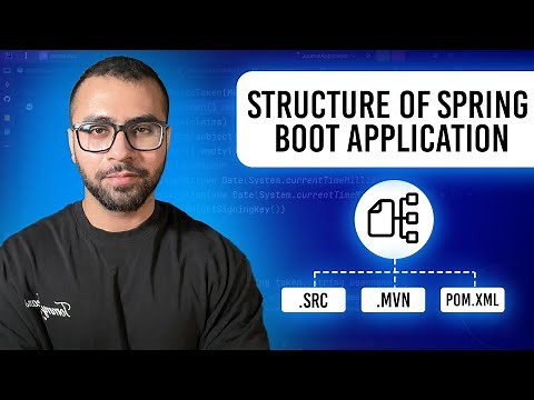 Structure of Spring Boot Application | What's Inside Your Spring Boot App?