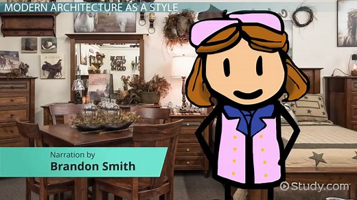 Modern Architecture | Characteristics, Styles & Examples