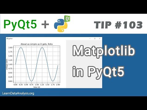 How to embed Matplotlib Graph in a PyQt5 application