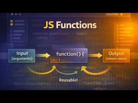 How to Create and Use Functions | JavaScript Fundamentals