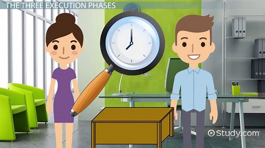 Project Management Execution Phase | Definition & Stages
