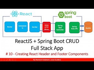 ReactJS + Spring Boot CRUD Full Stack App - 10 - Add Header and Footer to React App