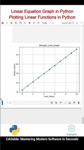 Linear Equation Graph in Python - Plotting Linear Functions in Python #pythonlistcomprehension