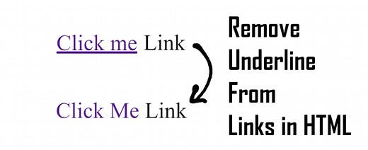Remove Underline from link HTML [Updated 2025]