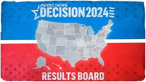 LIVE: 2024 Election Results Board - see all major race calls and current balance of power | NBC News