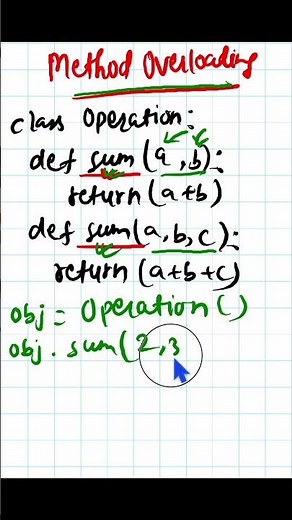 Python - 075 : Method Overloading in Python #python #pythonprogramming #pythontutorial
