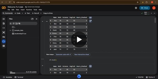#python #dataanalysis #pandas #matplotlib #datascience #datavisualization #codingjourney | JAYABARATHI J