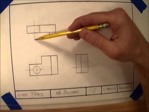 Line Types in Technical Drawings