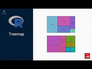 How to create Treemap using R | Data Science