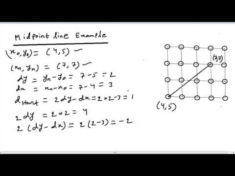 Computer Graphics - Rasterisation - 4. Mid-Point Line Algorithm Example