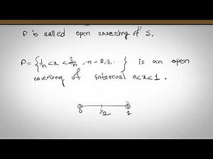 Covering of a Set | Real Analysis II lec_09