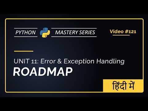 Python Error Handling Roadmap 🔥 (Try/Except, Raise, Assert) | Unit 11 | Hindi
