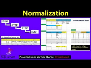 normalization | normalization in dbms | normalization in sql | denormalization