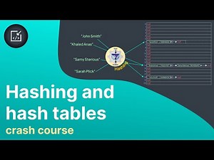 Hashing and hash tables crash course (+ face reveal) - Inside code