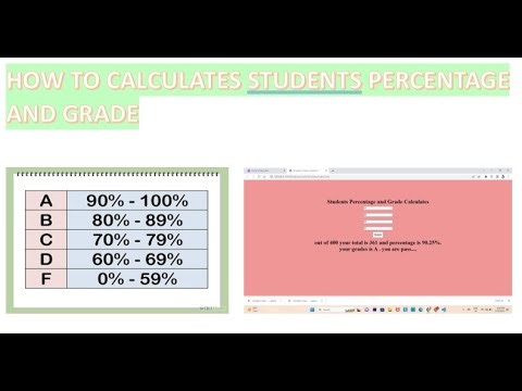 Students Marks Calculate Percentage And Grades Using JavaScript || Mini Projects Using Javascript