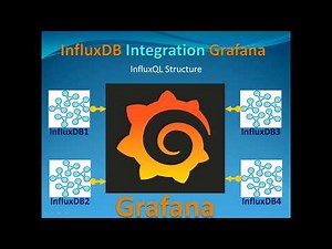 InfluxDB Tutorial - InfluxDB Query Structure, Measurement, Tag key-value, Field Key-value - Part2