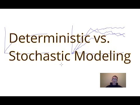 Lesson 9: Deterministic vs. Stochastic Modeling