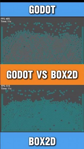 Switch to Box2D: The Best 2D Physics Engine for Godot