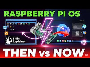 The Evolution of Raspberry Pi OS in 3 Minutes | A Quick Tech History Explainer!