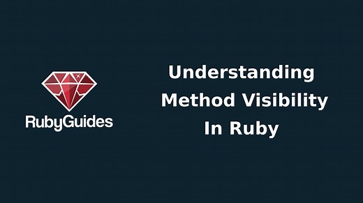 Ruby Private & Protected Methods: Understanding Method Visibility