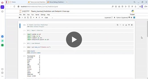 #codsoft #datasciencestudent #titanicdataset #python #learningbydoing | Nakshatra Gahokar