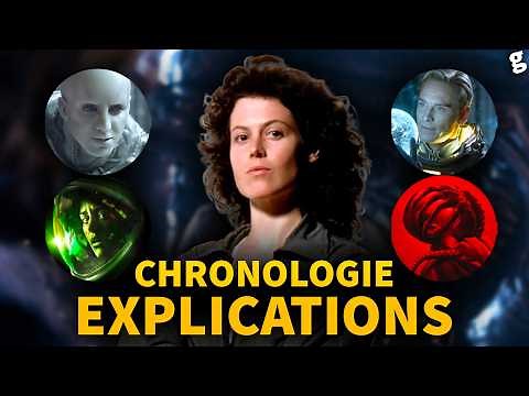 The Alien Saga Explained! Chronology from Prometheus to Alien: Romulus