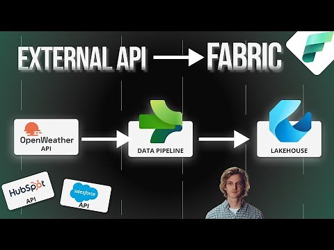 Extract and Load from External API to Lakehouse using Data Pipelines (Microsoft Fabric)