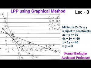 Lecture 3: Solve LPP Using Graphical Method | Linear Programming | Step-by-Step Tutorial
