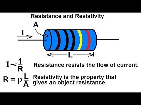 Electrical Engineering: Basic Laws (1 of 31) Resistance and Resistivity
