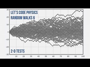 Random Walks 6 - 2-D Tests