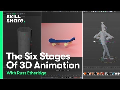 The Six Steps of Making a 3D Animation from Start to Finish