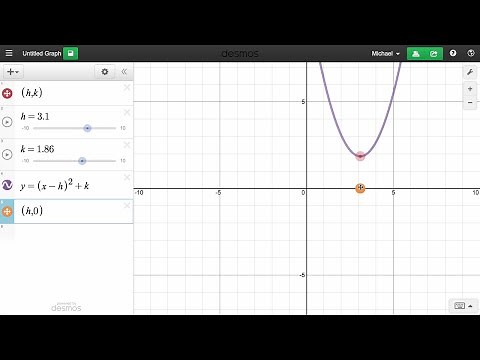 Learn Desmos: Movable Points