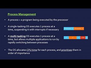 Operating System (OS)