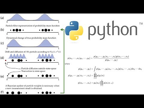 Particle Filter Explained With Python Code