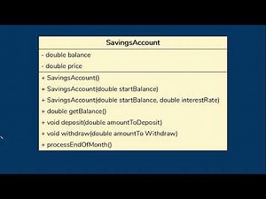 Creating and Using Objects in Java