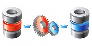 Access MySQL data from SQL Server via a Linked Server