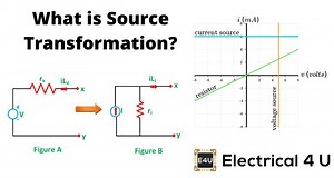 Source Transformation (Voltage to Current & Current to Voltage) | Electrical4U