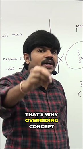 Java Constructors Explained: Inheritance & Overriding #shorts